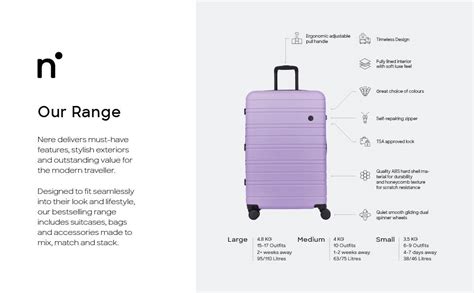 nere australia luggage.